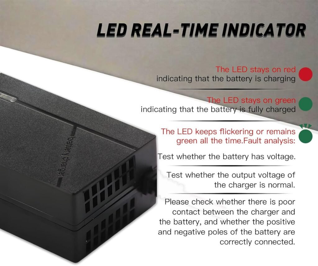 Lithium Battery Charger 12V 5A 14.6V LiFePO4 Charger Battery Smart Charger for Lithium LiFePO4 Deep Cycle Rechargeable Batteries Lithium Battery Charger 12V 5A 14.6V LiFePO4 Charger Battery Smart Charger for Lithium LiFePO4 Deep Cycle Rechargeable Batteries