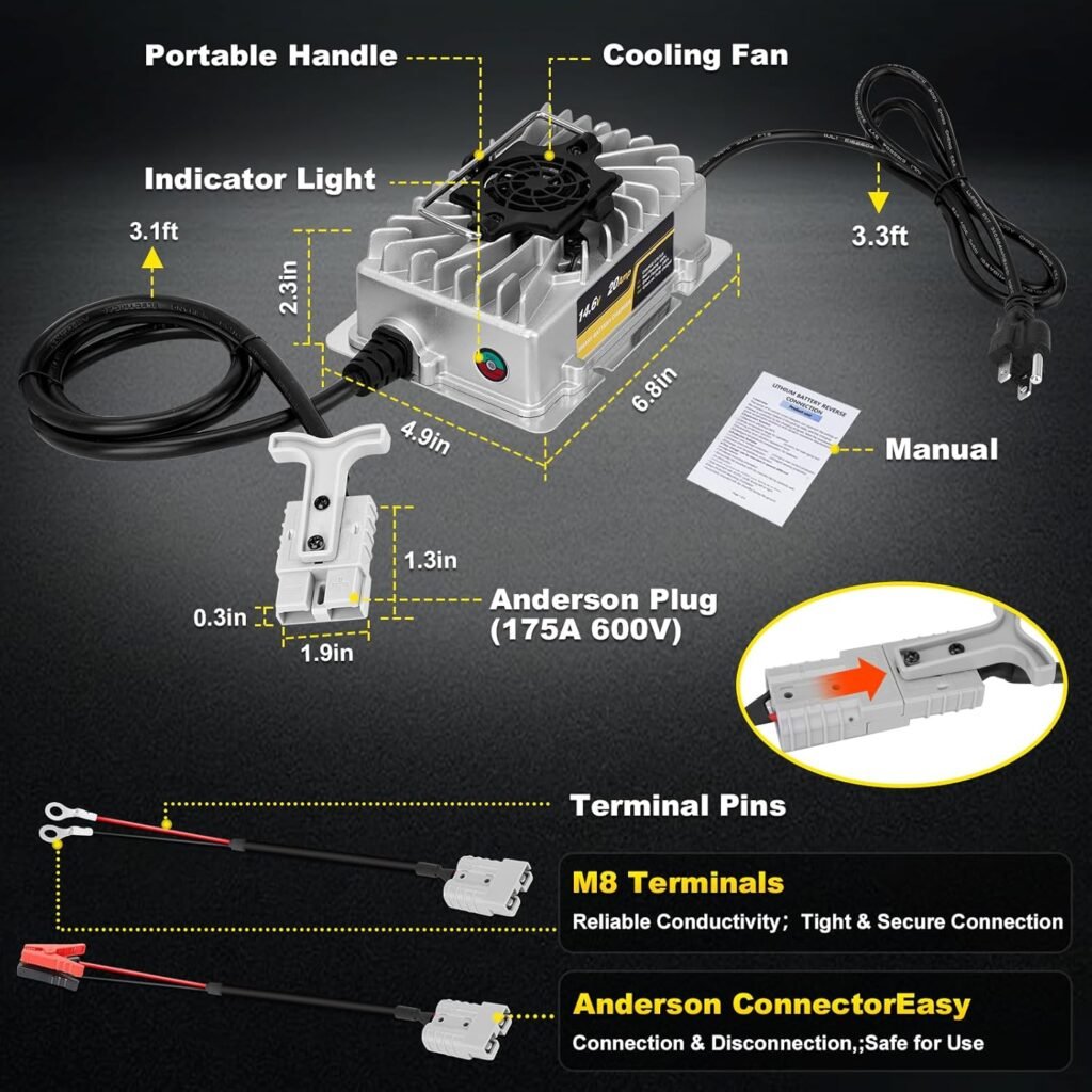 Upgraded 12V 20A Battery Charger Smart AC-DC 14.6V LiFePO4 Waterproof Battery Charger with Anderson Connector LED Indicator for Lithium LiFePO4 Deep Cycle Rechargeable Batteries of RV, Boat