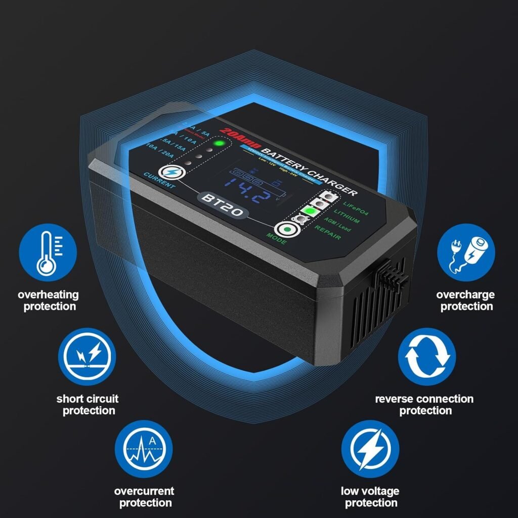 YUFAY 12V/20V Lithium/LiFePO4 Battery Charger 240W 20A Smart Fast Charger with Overcharge Protection for Car, Motorcycle, Boat YUFAY 12V/20V Lithium/LiFePO4 Battery Charger 240W 20A Smart Fast Charger with Overcharge Protection for Car, Motorcycle, Boat