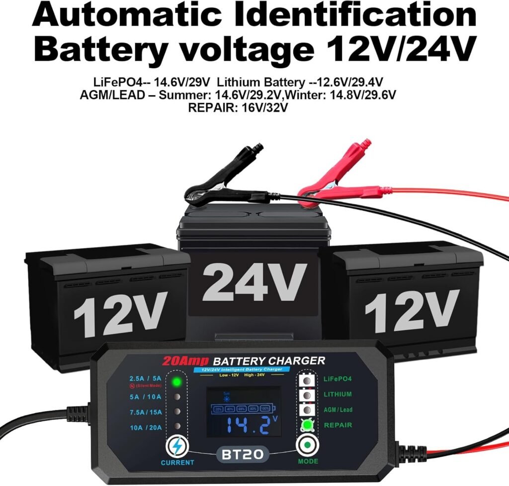 YUFAY 12V/20V Lithium/LiFePO4 Battery Charger 240W 20A Smart Fast Charger with Overcharge Protection for Car, Motorcycle, Boat YUFAY 12V/20V Lithium/LiFePO4 Battery Charger 240W 20A Smart Fast Charger with Overcharge Protection for Car, Motorcycle, Boat