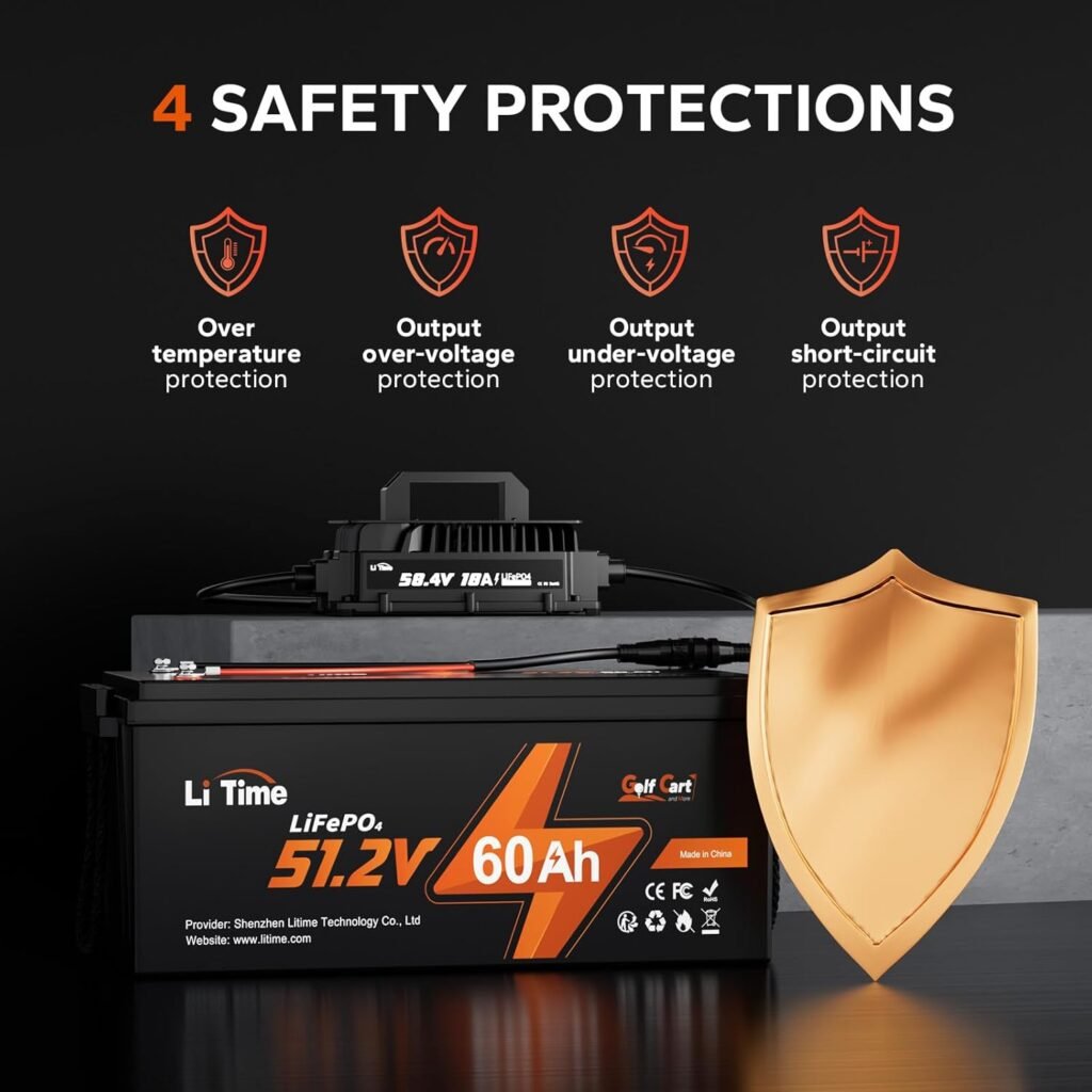 LiTime 58.4V 18A Lithium Battery Charger for 48V (51.2V) LiFePO4 Battery,IP65 Waterproof,AC-DC Smart Charger for Golf cart, Electric Outboard, Boat and Home LiTime 58.4V 18A Lithium Battery Charger for 48V (51.2V) LiFePO4 Battery,IP65 Waterproof,AC-DC Smart Charger for Golf cart, Electric Outboard, Boat and Home