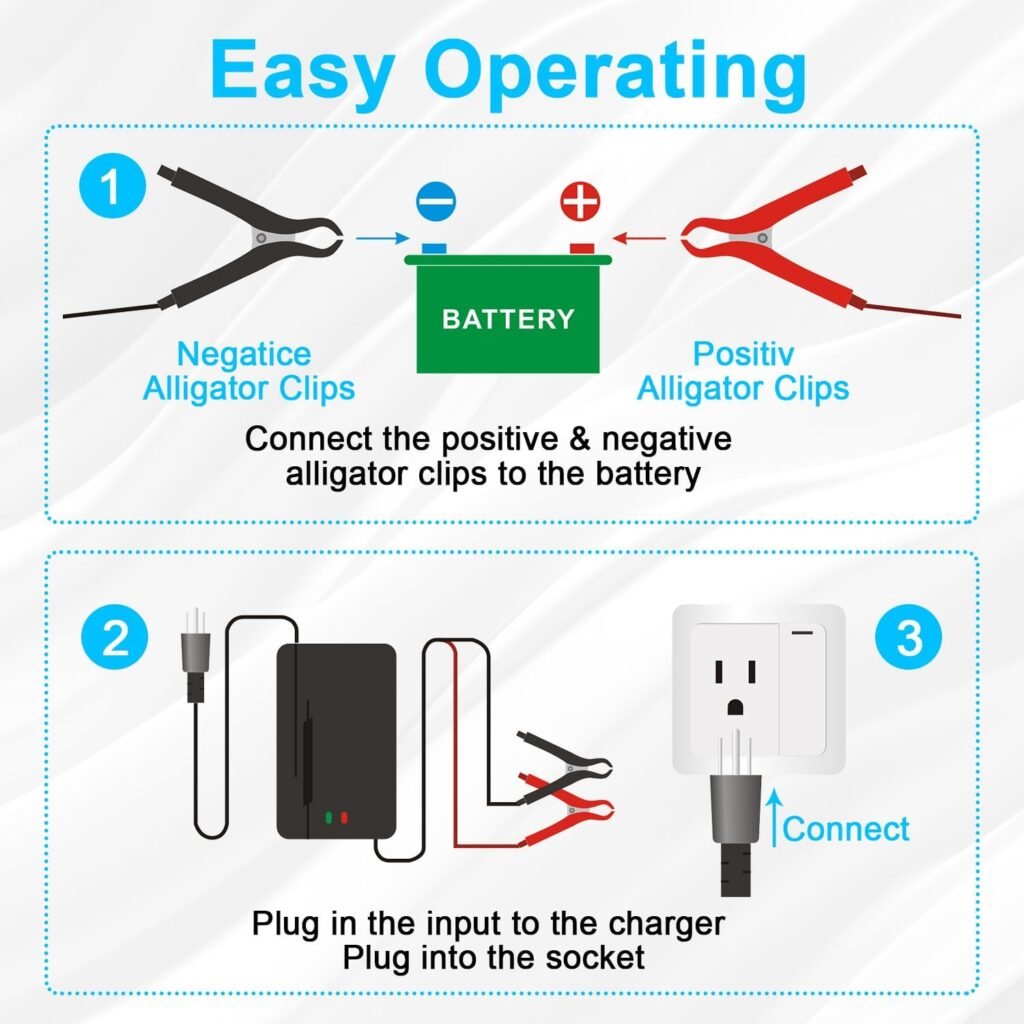 LiFePO4 48V 10A Battery Charger for Lithium Iron Phosphate/Lifepo4 Battery, Golf Cart Battery Maintainer Volt Smart Fully Automatic Trickle Maintainer Charger with Deep Cycle Safety Protection