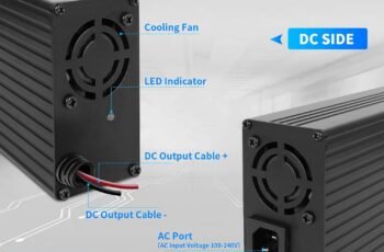 Roche Limit 29.2V 20A LiFePO4 Battery Charger