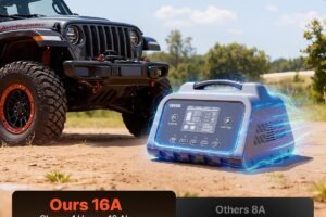 VEVOR Smart Battery Charger with LCD Display